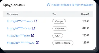 Подбор площадок для крауд-ссылок в интерфейсе Sape