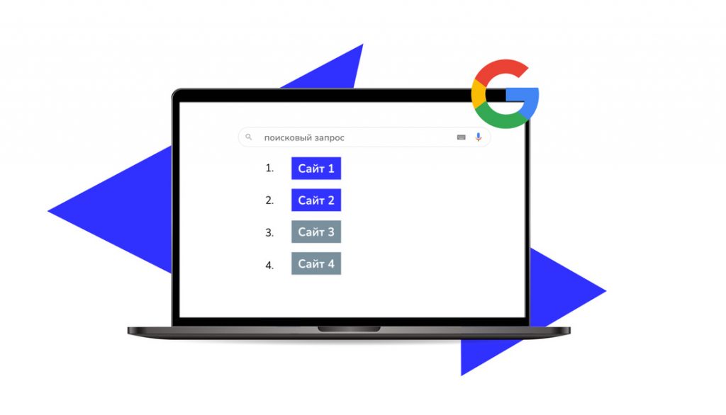 Как продвинуть сайт в ТОП Google Как продвинуть сайт в ТОП Google