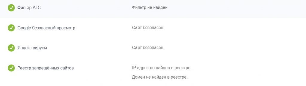 Сервис PR-CY для проверки на АГС Яндекса