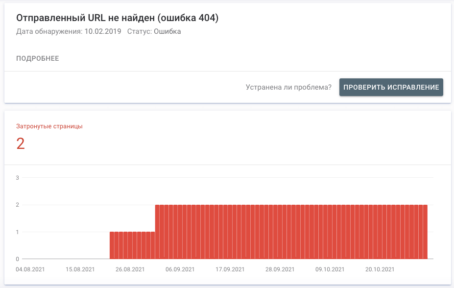 Отчет по битым ссылкам в Search Console