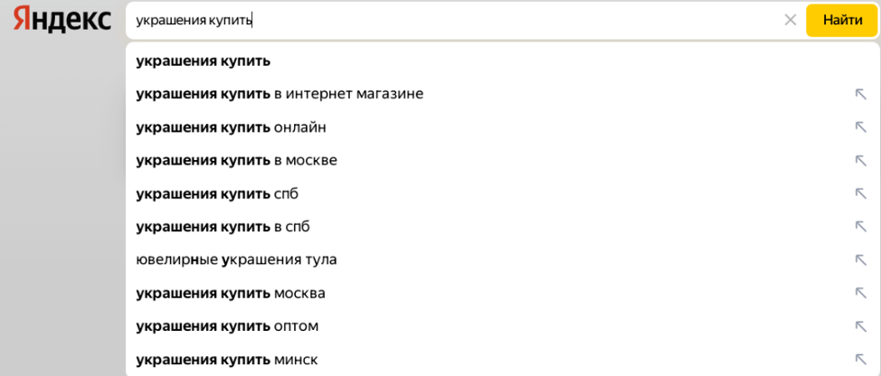 Подсказки Яндекса Определение основных ключевых запросов для раскрутки своего сайта