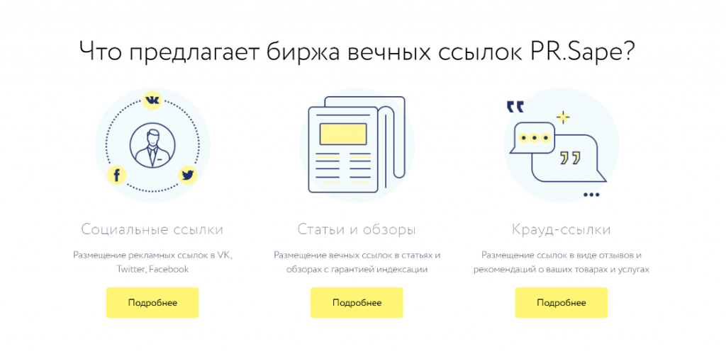 Пример биржи вечных ссылок PR.Sape PR.Sape – сервис естественного продвижения сайтов