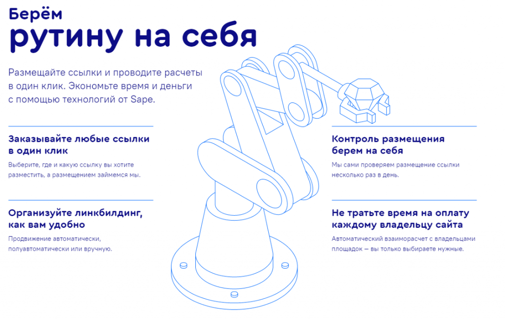 Пример платформы Links.Sape Платформа линкбилдинга Links.Sape