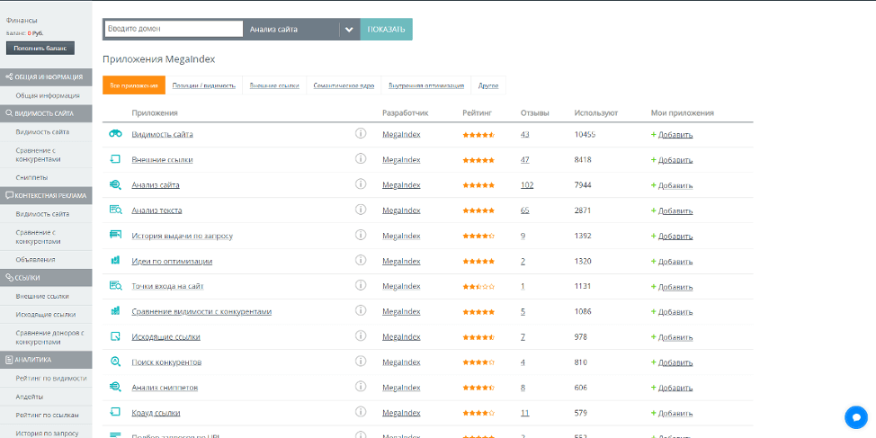 Возможности сервиса МегаИндекс, позволяющие провести анализ конкурентов для качественного размещения ссылок на свой ресурс