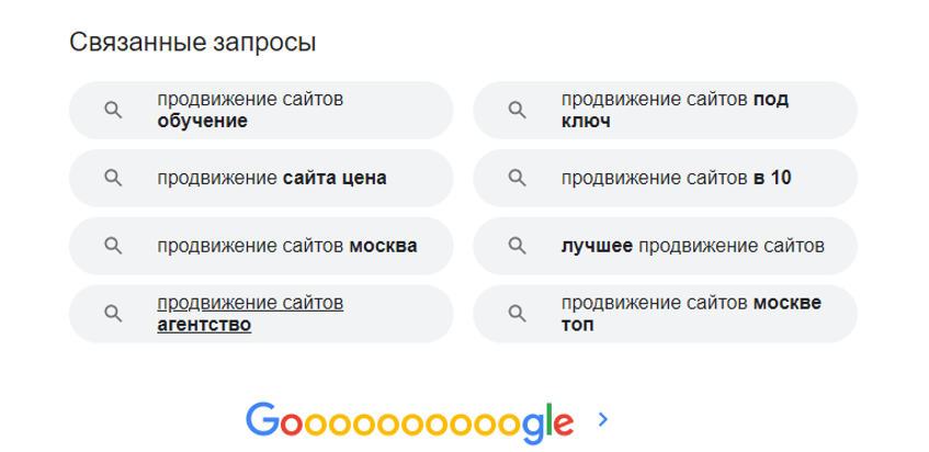 Блок релевантных запросов в Google Выбор ключевых слов