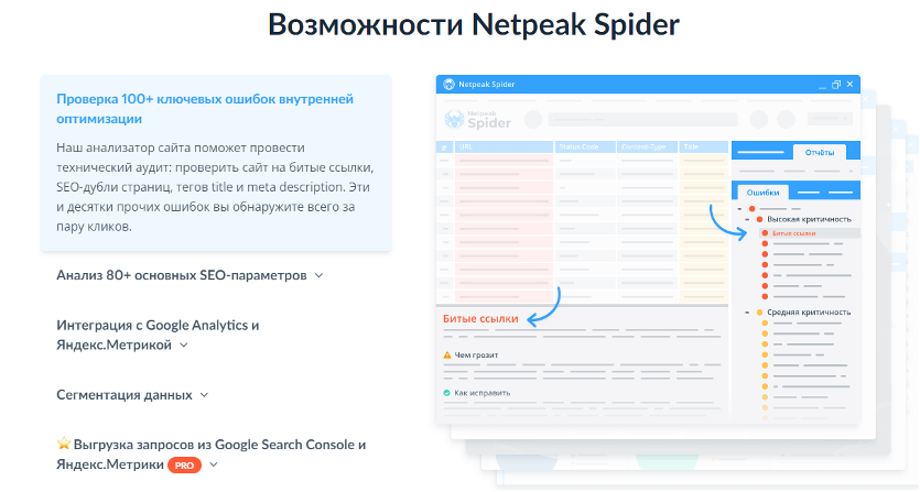 Программа для помощи оптимизатору